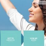 True Health Labs Review