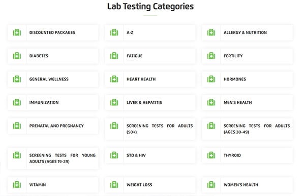 Find Lab Testing Test Kit reviews